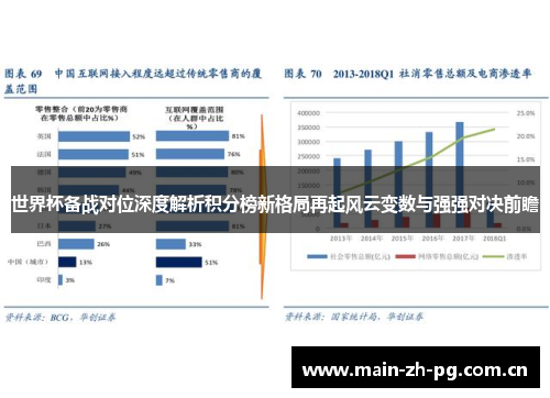 世界杯备战对位深度解析积分榜新格局再起风云变数与强强对决前瞻 世界杯备战对位深度解析积分榜新格局再起风云变数与强强对决前瞻